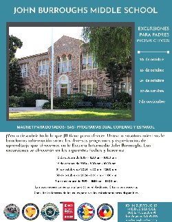 PPT SPN